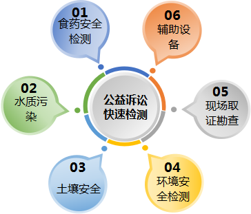 1648798740170016.png 圖片4.png