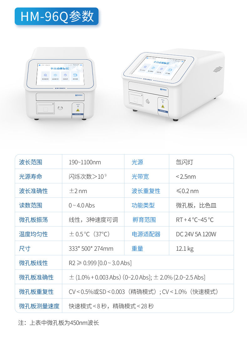 全自動(dòng)酶標(biāo)儀 (14).jpg
